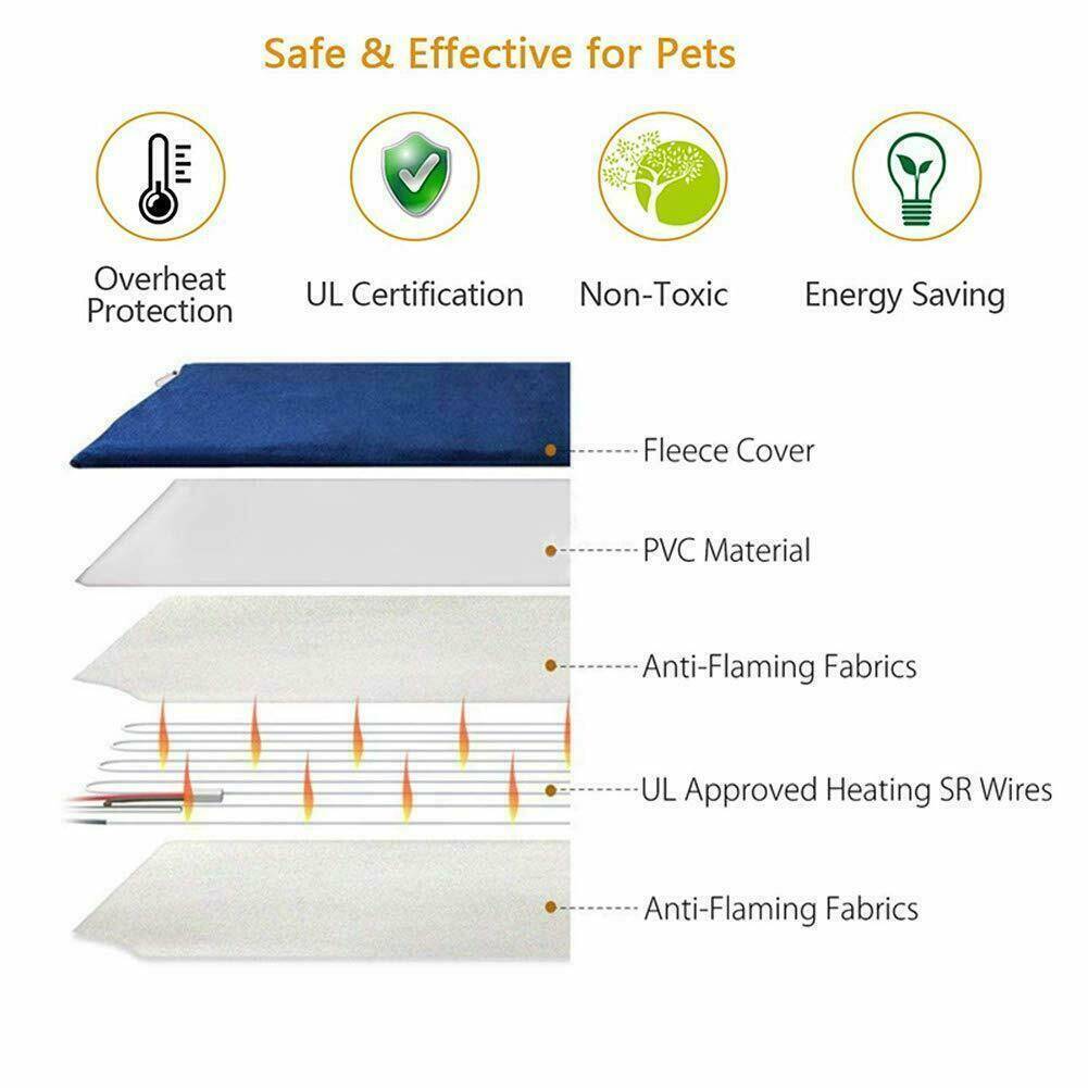 Electric Comfort Heating Mat for Pet - Fur Retreat